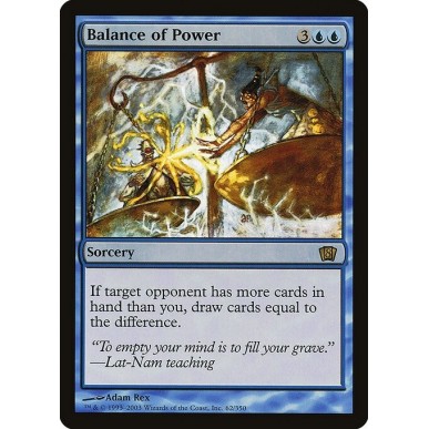 Balance of Power