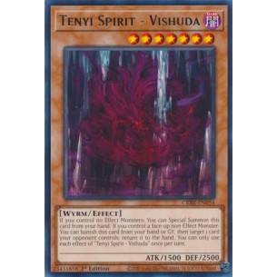 Spirito Tenyi - Vishuda