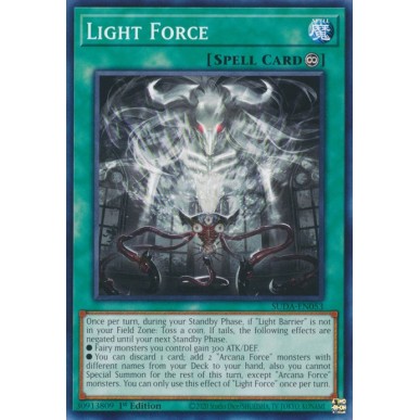 Energia Luce