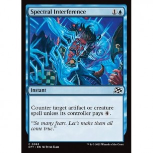 Spectral Interference