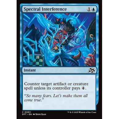 Spectral Interference