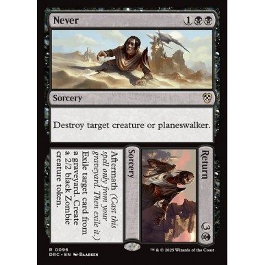 Never // Return