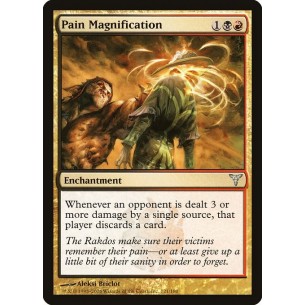 Pain Magnification