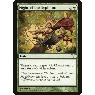 Potenza del Nephilim