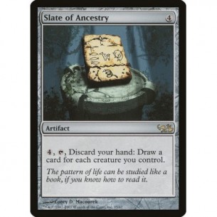 Slate of Ancestry