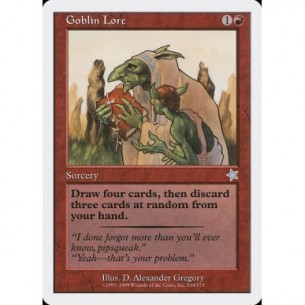 Goblin Lore