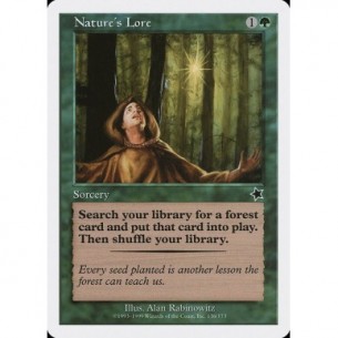 Nature's Lore