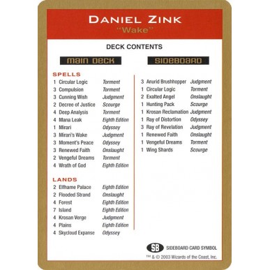 Daniel Zink Decklist