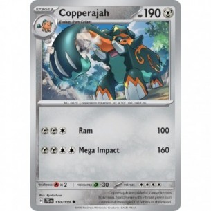Copperajah