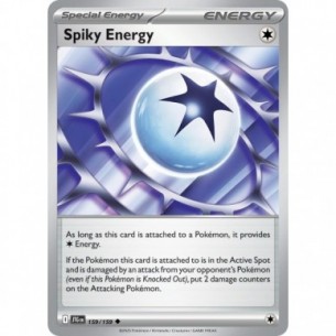 Spiky Energy