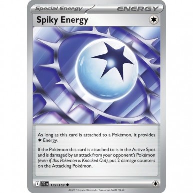 Spiky Energy