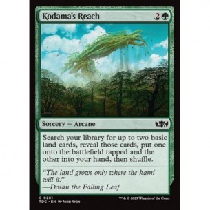 Confini del Kodama