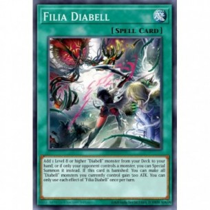 Filia Diabell