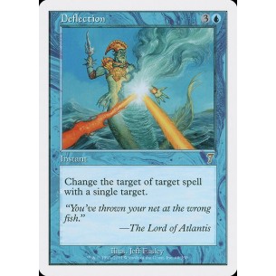 Deflection