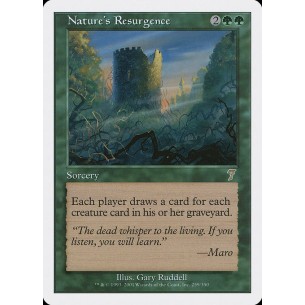Nature's Resurgence