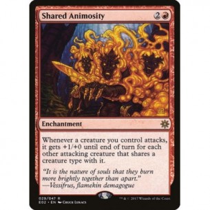 Shared Animosity