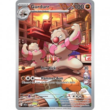 Gurdurr