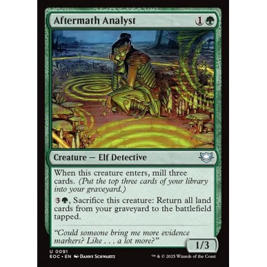 Aftermath Analyst