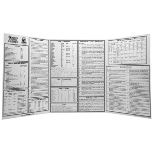 Dungeon Crawl Classics - Schermo del Giudice - Edizione 2025 2