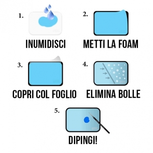 The Army Painter - Hydro Pack per Wet Palette Utensili 2