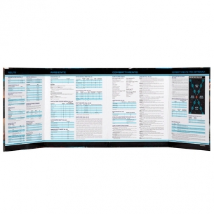 Starfinder - Schermo del GM 2