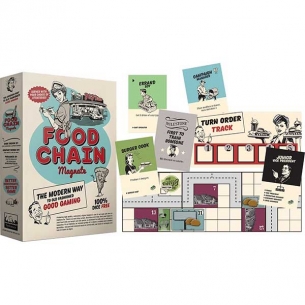 Food Chain Magnate (ENG) 2