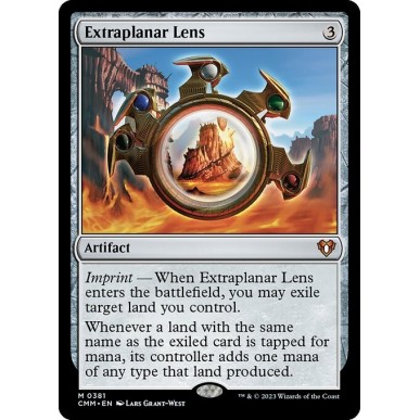 Extraplanar Lens