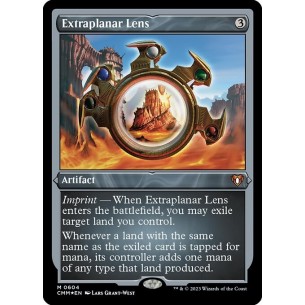 Extraplanar Lens