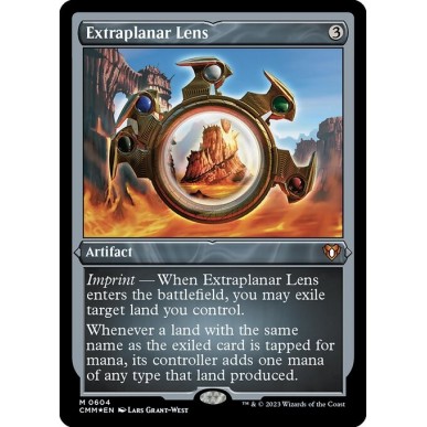 Extraplanar Lens