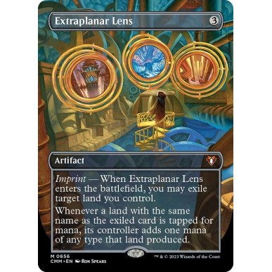 Lenti Extradimensionali