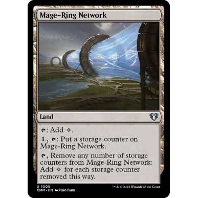 Mage-Ring Network