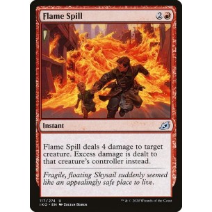 Fuoriuscita di Fiamme