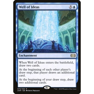Well of Ideas