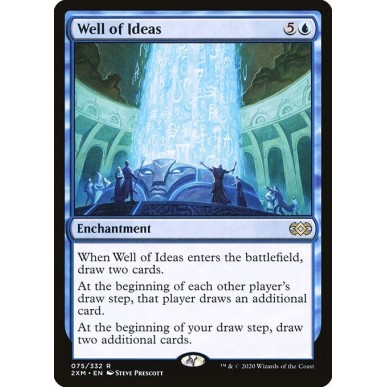 Well of Ideas