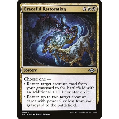 Graceful Restoration