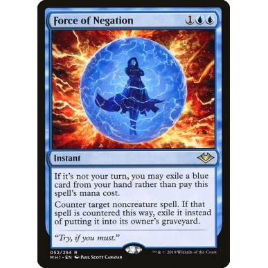 Force of Negation