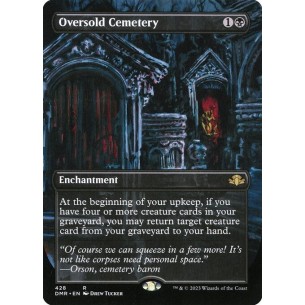 Cimitero Sovrappopolato