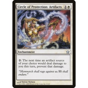Circolo di Protezione:...