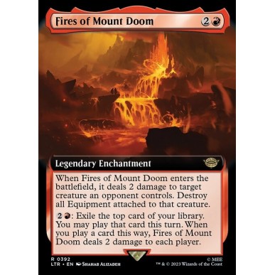 Fires of Mount Doom