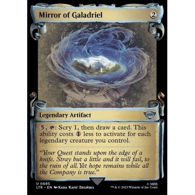 Mirror of Galadriel