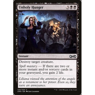 Unholy Hunger