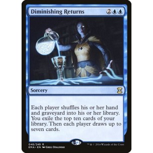 Diminishing Returns