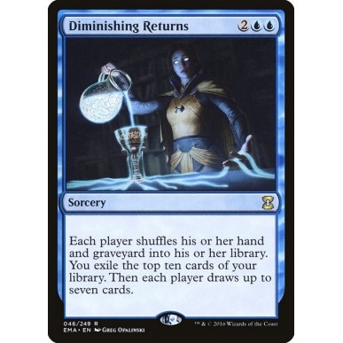 Diminishing Returns