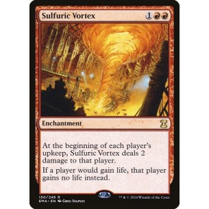 Sulfuric Vortex