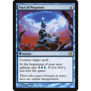 Pact of Negation