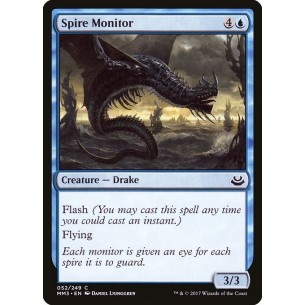 Spire Monitor