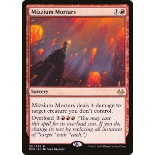 Mizzium Mortars