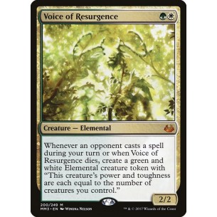Voice of Resurgence