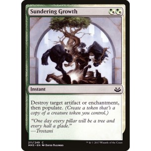 Sundering Growth