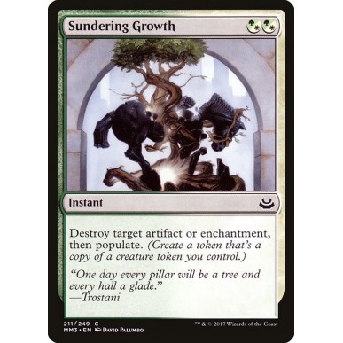 Sundering Growth